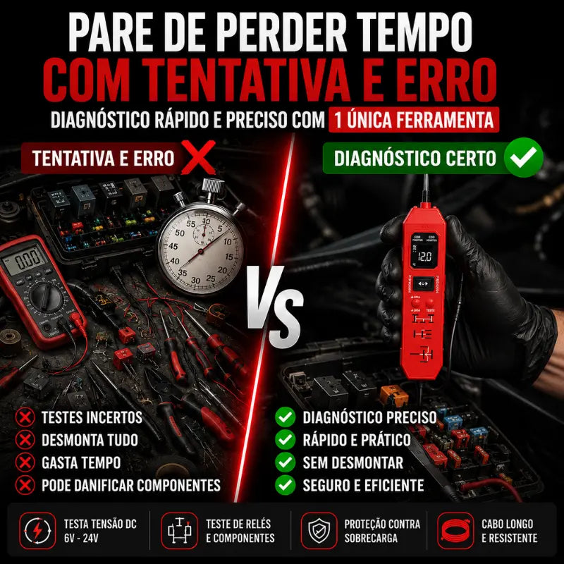 VOLTSCAN® - Diagnóstico Elétrico Automotivo 3 em 1 [50% OFF]